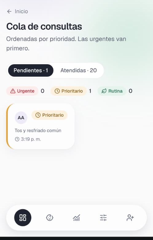 Cola de consultas priorizada por urgencia